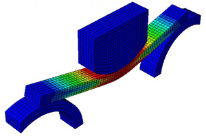 email-de-simnews-abaqus-subroutinen