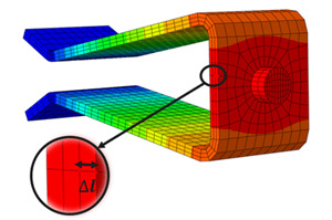 email-de-simnews-abaqus